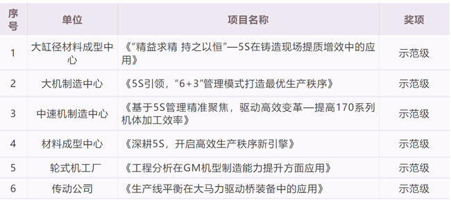 必赢亚洲·bwin(中国区)官方网站